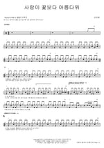 People Are More Beautiful Than Flowers (사람이 꽃보다 아름다워) Chi Hwan Ahn (안치환) Full Drum Transcription / Drum Sheet Music COPYDRUM