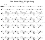 You Shook Me All Night Long AC/DC Full Drum Transcription / Drum Sheet Music Cyril Mayer
