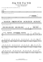 God is the Strength of My Heart (Drums by Kyu Hyuk Park) (하늘 위에 주님 밖에) (Drums _ 박규혁 연주) MARKERS WORSHIP (마커스워십) Full Drum Transcription / Drum Sheet Music COPYDRUM