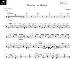 Nothing Else Matters Metallica Full Drum Transcription / Drum Sheet Music Drum Sheet MX