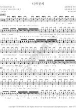 You Think You're Something (니까짓게) SISTAR (시스타) Full Drum Transcription / Drum Sheet Music COPYDRUM
