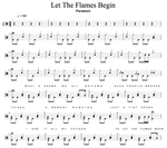 Let the Flames Begin Paramore Full Drum Transcription / Drum Sheet Music Cyril Mayer