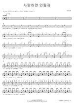 Can’t I Love You? (사랑하면 안될까) Lee Changmin (이창민) Full Drum Transcription / Drum Sheet Music COPYDRUM