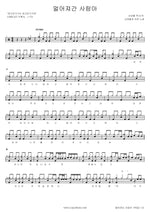 The One Who Drifted Away (멀어져간 사람아) Shin Dae Chul and Freedom (신대철과 자유) Full Drum Transcription / Drum Sheet Music COPYDRUM