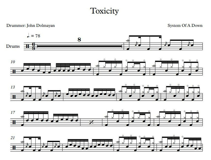 Toxicity System of a Down Drum Sheet Music Franki Bio