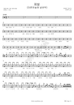 Please (제발) Jo Jang Hyuk (조장혁) Full Drum Transcription / Drum Sheet Music COPYDRUM