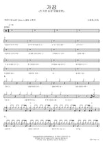 Sometimes (가끔) Shin Yong Jae (4MEN) (신용재 (포맨)) Full Drum Transcription / Drum Sheet Music COPYDRUM