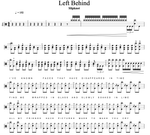 Left Behind Slipknot Full Drum Transcription / Drum Sheet Music Cyril Mayer