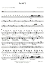 Fancy Twice (트와이스) Full Drum Transcription / Drum Sheet Music COPYDRUM