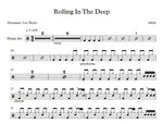 Rolling in the Deep Adele Full Drum Transcription / Drum Sheet Music Franki Bio