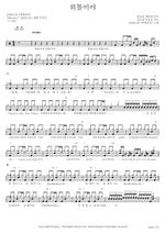 I'm a Loner (외톨이야) CNBLUE (씨엔블루) Full Drum Transcription / Drum Sheet Music COPYDRUM