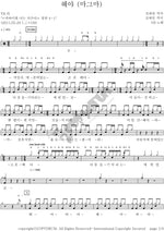 Sun (해야) Yoon Do Hyun (윤도현) Full Drum Transcription / Drum Sheet Music COPYDRUM
