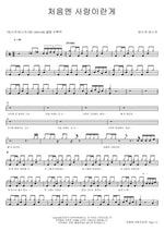At First, Love Was (처음엔 사랑이란게) Busker Busker (버스커 버스커) Full Drum Transcription / Drum Sheet Music COPYDRUM