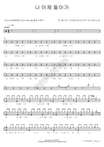 Now I Return (나 이제 돌아가) ANOINTING (어노인팅) Full Drum Transcription / Drum Sheet Music COPYDRUM