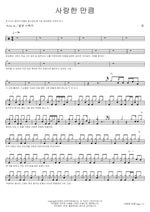 As Much as I Loved (사랑한 만큼) Tim (팀) Full Drum Transcription / Drum Sheet Music COPYDRUM