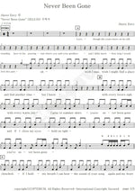 Never Been Gone Above Envy Full Drum Transcription / Drum Sheet Music COPYDRUM