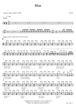 Blue Koyote (코요태) Full Drum Transcription / Drum Sheet Music COPYDRUM