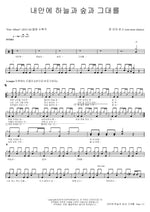 The Sky, the Forest, and You Within Me (내안에 하늘과 숲과 그대를) One More Chance (원 모어 찬스) Full Drum Transcription / Drum Sheet Music COPYDRUM