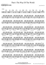 That's the Way of the World Earth, Wind & Fire Full Drum Transcription / Drum Sheet Music COPYDRUM