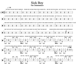 Sick Boy The Chainsmokers Full Drum Transcription / Drum Sheet Music Cyril Mayer