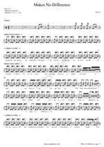 Makes No Difference Sum 41 Full Drum Transcription / Drum Sheet Music COPYDRUM