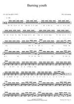 Burning youth 혁오 Full Drum Transcription / Drum Sheet Music COPYDRUM