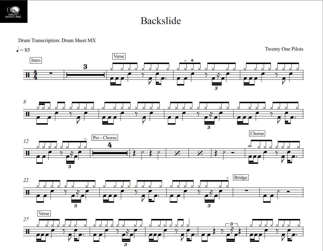 Backslide - Twenty One Pilots - Drum Sheet Music - Drum Sheet MX ...