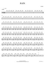 RAIN (RAIN) Black Hole (블랙홀) Full Drum Transcription / Drum Sheet Music COPYDRUM