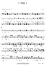 Be Mine (내꺼하자) INFINITE (인피니트) Full Drum Transcription / Drum Sheet Music COPYDRUM