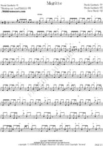 Magritte Frank Gambale w Dave Weckl & Brian Auger (Thinking Out Loud) Full Drum Transcription / Drum Sheet Music COPYDRUM