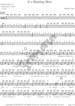 It's Raining Men The Weather Girls Full Drum Transcription / Drum Sheet Music COPYDRUM