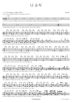 Your News (니 소식) Song Ha Ye (송하예) Full Drum Transcription / Drum Sheet Music COPYDRUM