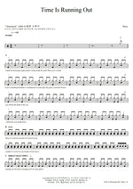 Time Is Running Out Muse Full Drum Transcription / Drum Sheet Music COPYDRUM