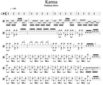 Karma Parkway Drive Full Drum Transcription / Drum Sheet Music Cyril Mayer