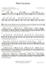 What You Know Two Door Cinema Club Full Drum Transcription / Drum Sheet Music COPYDRUM