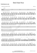 Don't Start Now Dua Lipa Full Drum Transcription / Drum Sheet Music COPYDRUM