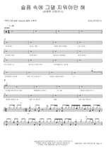 I Must Erase You in Sorrow (슬픔 속에 그댈 지워야만 해) Eunha (여자친구) Full Drum Transcription / Drum Sheet Music COPYDRUM