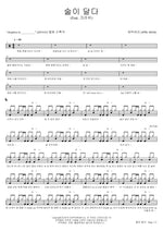 The Alcohol Tastes Sweet (술이 달다) Epik High (에픽하이) Full Drum Transcription / Drum Sheet Music COPYDRUM