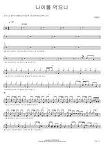 As I Get Older (나이를 먹으니) Han Hye Jin (한혜진) Full Drum Transcription / Drum Sheet Music COPYDRUM