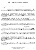 I Give You Everything (나 그대에게 모두 드리리) Jannabi (잔나비) Full Drum Transcription / Drum Sheet Music COPYDRUM