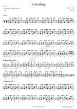 Everything (Everything) Buiret (뷰렛) Full Drum Transcription / Drum Sheet Music COPYDRUM