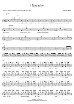 Heartache One Ok Rock (ワンオクロック) Full Drum Transcription / Drum Sheet Music COPYDRUM