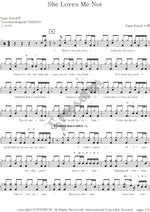 She Loves Me Not Papa Roach Full Drum Transcription / Drum Sheet Music COPYDRUM