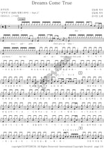 Dreams Come True 4Minute (포미닛) Full Drum Transcription / Drum Sheet Music COPYDRUM