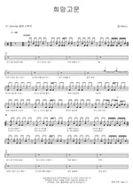 False Hope (희망고문) NELL (넬) Full Drum Transcription / Drum Sheet Music COPYDRUM