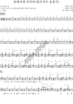 The Cigarette Store Lady (담배가게 아가씨) JK Kim Dong Wook (JK 김동욱) Full Drum Transcription / Drum Sheet Music COPYDRUM