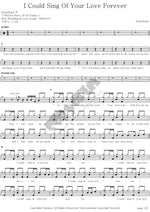I Could Sing Of Your Love Forever Sonicflood Full Drum Transcription / Drum Sheet Music COPYDRUM
