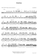 Journey Larry Belton Jr. Full Drum Transcription / Drum Sheet Music COPYDRUM