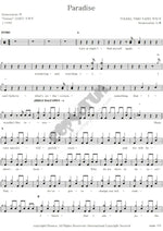 Paradise Stratovarius Full Drum Transcription / Drum Sheet Music COPYDRUM