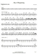 Sky of Beginning (feat. Vocaloid Hatsune Miku (初音ミク) Jin (じん) Full Drum Transcription / Drum Sheet Music COPYDRUM